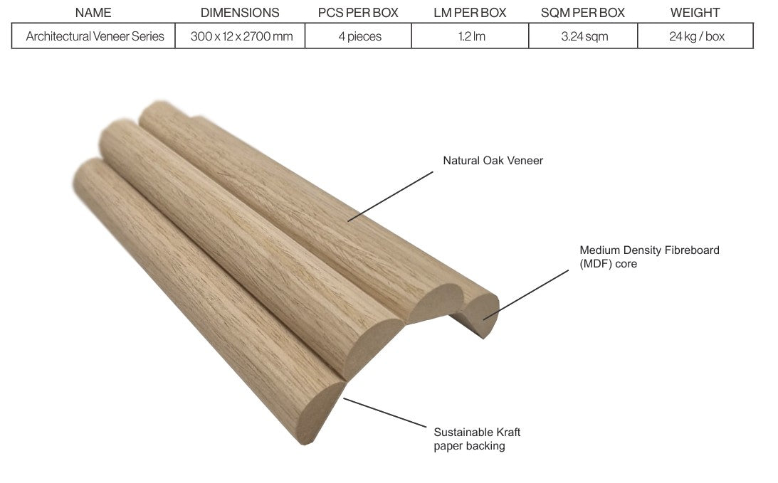 Bamboo Flexible Panel - Ribbed 25