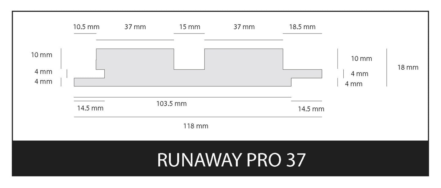 Runaway Pro 37